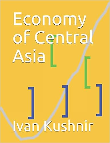Economy of Central Asia