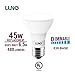 LUNO R20 Dimmable LED Bulb, 6.5W (45W Equivalent), 480 Lumens, 5000K (Daylight), Medium Base (E26), UL Certified (6-Pack)