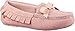 UGG Girl's Rosea Ruffles Moccasin