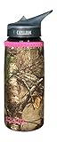 Koverz Neoprene 24-30 oz Water Bottle Insulator Cooler Coolie - Officially Licensed Realtree Xtra Camouflage with Pink Trim