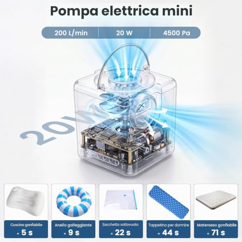 Portable Electric Inflator, 3 in 1 Electric Pump for Inflatable Mattress, 4.5 kPa, Mini Rechargeable Pump, Inflates and Deflates Air Mattresses