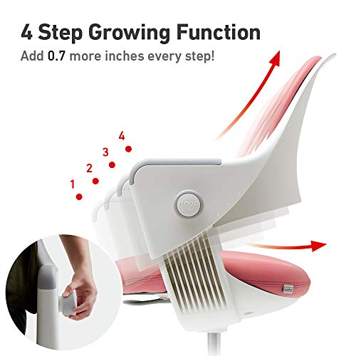 SIDIZ Ringo Kid Desk Chair (SNA509AVSwivel Type) 4Level Easy