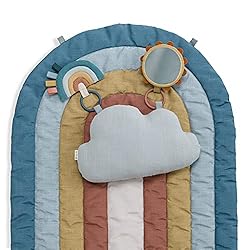 Itzy Ritzy Tummy Time Play Mat, Includes