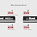 BONAI 16 Bay Battery Charger Round with Rechargeable AA Batteries 2800mah (16 Bay Charger with AA)
