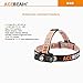 Acebeam H40 Mini Headlamp Stepless Dimming from 1050lumens to 5lumens by Li-ion Battery（Include）, Ranging from 250lumens to 5lumens by Ni-MH or AA Battery Great for Reading Running Hiking Hunting