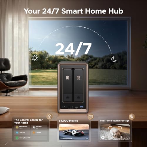 UGREEN NASync DXP2800 GT 2-Bay NAS Storage, 10GbE LAN, AMD Ryzen Embedded R2514 CPU, 8GB RAM, Dual M.2 NVMe, 4K HDMI, Surveillance Center, Cloud Backup, Docker, Home Assistant Support (Diskless)