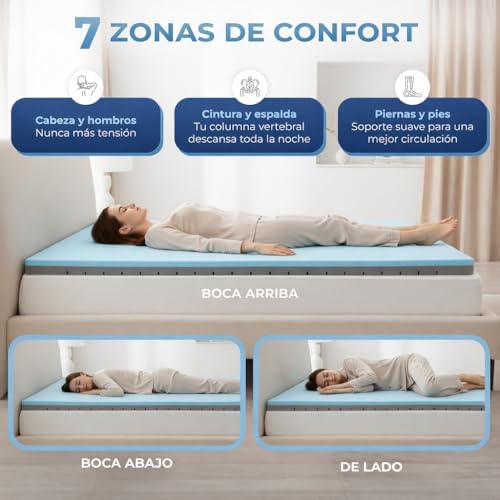 Topper Viscoelástico 150x190 Híbrido ViscoGel | 7 cm | Alivia Dolor de Espalda y Cervicales | Descanso Profundo | Mattress Topper Colchon | Toper Colchon 150x190