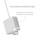Macbook Pro Charger, SkyGrand Replacement 60W Magsafe (L) Shape Connector Ac Power Adapter for Macbook and 13-inch Macbook Pro (Before Mid 2012 Models)
