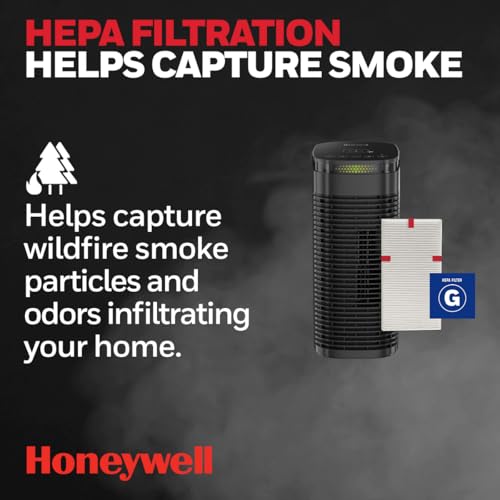 Honeywell HEPA Air Purifier for Home, 488 Ft² Rooms in 1 hour, Auto Mode, Air Quality Indicator, Reduces Allergens, Dust, Pollen, Pet Dander, All Smoke Types, Odors, Black, HPA080
