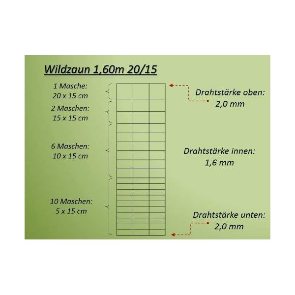 Aquagart Wildzaun-Set Komplettpaket I 250 m Wildschutzzaun 160/20/15 Z-Proï¬l Zaunpfosten Spanndraht Drahtspanner I Forstzaun aus Stahldraht fÃ¼r Forstwirtschaft und Landwirtschaft I Einfache Montage – Bild 3