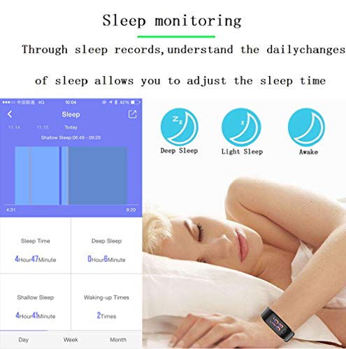 YZJ Blood Pressure Monitor Watch,Waterproof Color Screen Fitness Tracker with Heart Rate Blood Oxygen Monitor,Smart Wristband with Calorie Counter Watch Pedometer Sleep Monitor Bluetooth Bracelet