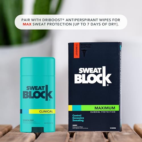 SweatBlock Clinical Strength Deodorant and Antiperspirant for Men and Women Coastal Fresh Scent 2 Pack All-Day Protection Against Odor and Excessive Sweat Ideal for Active Lifestyles and Daily Use