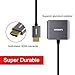 Lenovo HDMI To VGA Adapter With Audio, Gold-Plated 1080P Active HDMI To VGA Converter With Micro USB, 3.5mm Audio Port