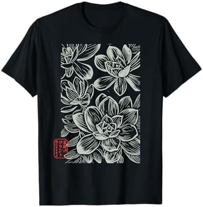 Amazon.com: Vintage Japanese Woodblock Art: Great Wave Stylish