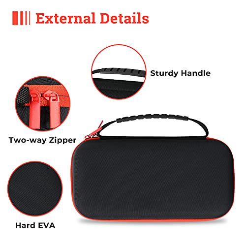 ProCase Hard Travel Case for Klein Tools ET310 AC Circuit Breaker