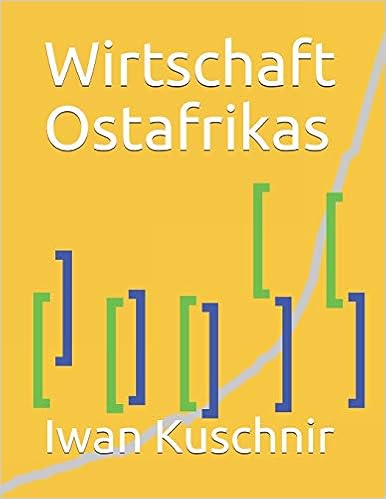 Wirtschaft Ostafrikas