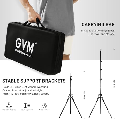 GVM 50W RGB LED Video Light, 680RS LED Panel Light with APP Control, Studio Lighting with 8 Stage Lighting Effects Lighting Kit for Youtube, 3200K-5600K, CRI 97+