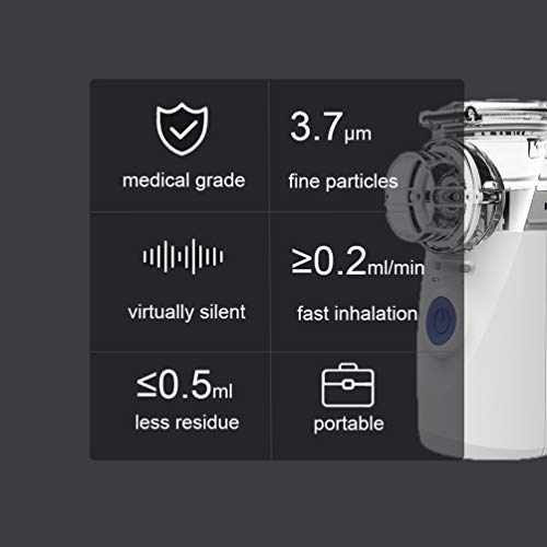 MGLI FMLY Mini Handheld Vaporizers, Portable Steam Vaporiser, Compact Personal Vaporiser for Kids and Adults, Fine Mist for Better and Deeper Absorption