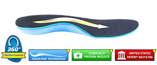 Heel That Pain Full Length Heel Seats Orthotic Arch Support Inserts for Plantar Fasciitis and Heel Spurs (Medium)