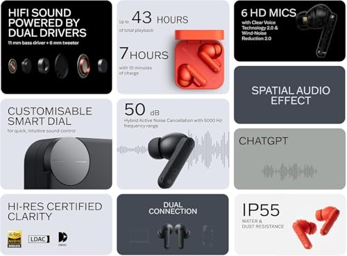 CMF by Nothing Buds Pro 2 – Kabellose Ohrhörer mit HiFi-Sound, 50 dB Intelligente aktive Geräuschunterdrückung, 6 HD-Mikrofone und Spatial-Audio-Effekt, 2025 - Dunkelgrau 3