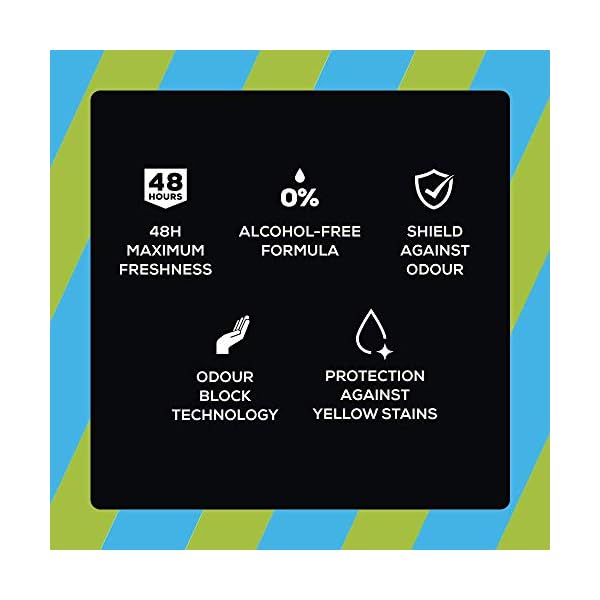 Right Guard Mens Deodorant, Total Defence 5, Cool 48H High-Performance Anti-Perspirant Spray, Multipack 6 x 250 ml