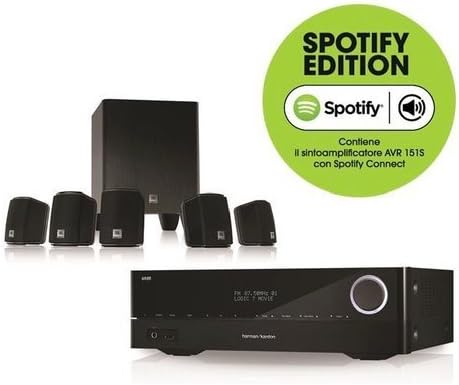 harman kardon avr 151