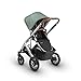 2018 UPPAbaby VISTA Stroller, Jake (Black/Carbon/Black Leather)
