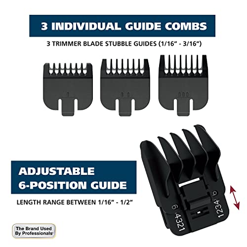 Wahl USA Rechargeable Lithium Ion All in One Beard Trimmer for Men with