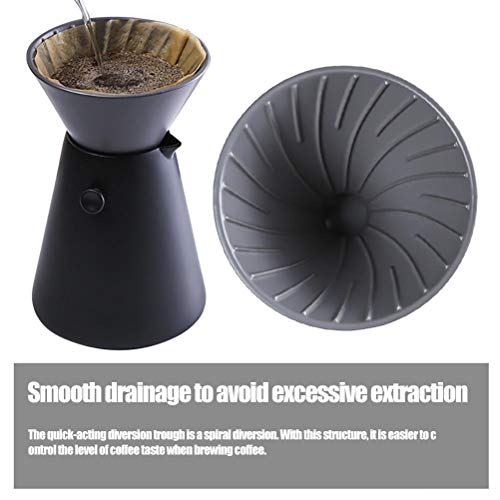 Filterkaffee Filter Tasse Hand Kaffeekanne Set Haushalt Kaffeemaschine Hand Tropfkanne – Bild 8