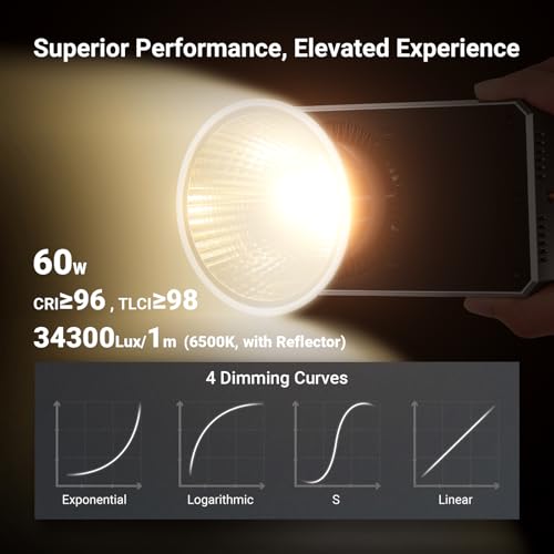 NEEWER 60W Compact Pocket Bi Color LED Light with APP & Panel Control, COB Continuous Output Lighting with 2700K-6500K/CRI96+, Portable for Professional Studio Photography Video Recording, FS60B