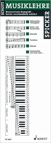 Musiklehre Spicker Basiswissen Kompakt Leicht Verstandlich Erklart Amazon De Divers Auteurs Bucher