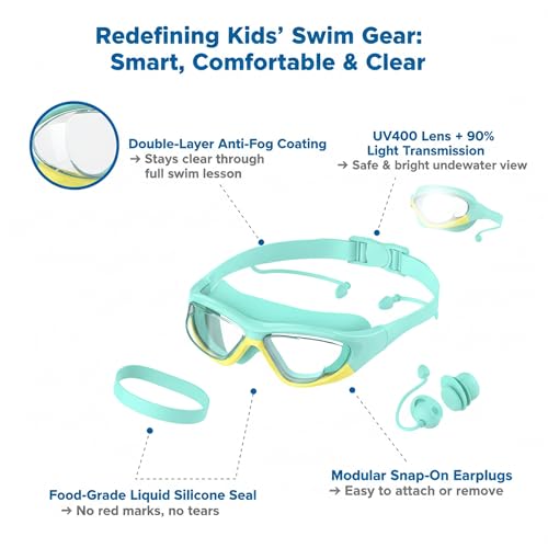 Seaflar General Purpose Anti-Fog Swimming Goggles | UV Protection, Waterproof, Silicone Gasket | Swimming Goggles for Kids Ages 6-14