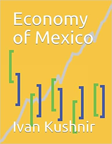Economy of Mexico