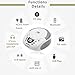 LONPOO CD Player Portable Boombox with FM Radio/USB/Bluetooth/AUX Input and Earphone Jack Output, Stereo Sound Speaker & Audio Player,Whitethumb 1