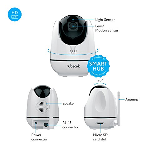 WiFi Pan Tilt Home HD Security Camera-Indoor Wireless IP Security Surveillance DIY System Kit for Home Baby Pet Nanny Monitor with Free 32 GB Micro SD Card, 3 Pack Door Window WiFi Sensors by Rubetek