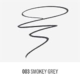 Rimmel Scandaleyes Exaggerate Eye Definer 003 Smokey Grey 0.35g view 4