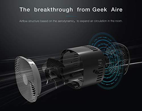 Geek Aire Fan, Air Circulator 3D Oscillating Floor Fan Works with Alexa and Google, High Velocity Stand Fan with 4 Speeds, 6h Timer, AI Mode, Whole Room Cooling Fan with App and Remote Control, Black