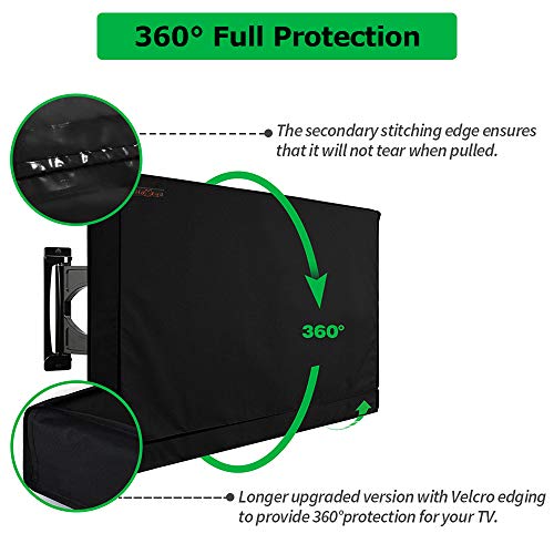 Outdoor TV Cover 60-65 Inch, IC ICLOVER Upgraded 600D Heavy Duty 4 Season Weatherproof Television Protector with Built-in Clear Front Film & Full Covered Bottom for LED, LCD, Plasma TV Screens