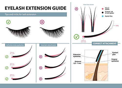 EB Lashes Extra Strong Eyelash Extension Glue Adhesive For Professional Or Experienced Lashers For Individual EyeLash Extensions: Drys in 1-2s with 6-7 Week Retention 5ml