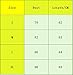 Huiyuzhi Women's Summer V Neck Plus Size Off-shoulder Loose Blouse Tops