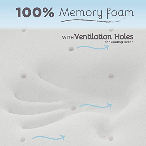 Milliard 2Inch Ventilated Memory Foam Crib and Toddler Bed Mattress