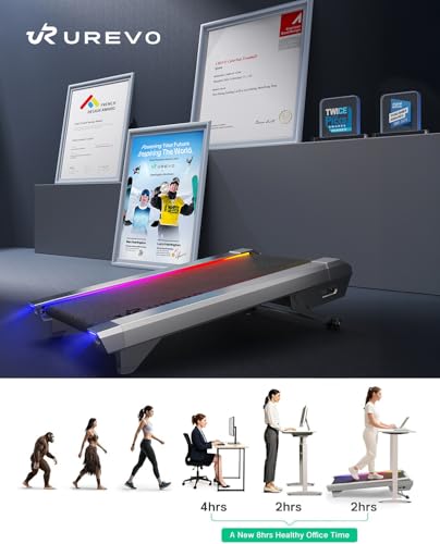 UREVO CyberPad Smart Walking Pad with 14% Auto Incline, Slim Under Desk Treadmill for Office Fitness, Brushless Motorized, Elegant Speed Lights, Spacious Surface, Digital Controller, AI-Powered App