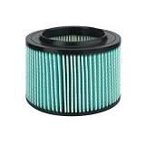 Craftsman HEPA Material Wet/Dry Vac Filter, 3 To 4 Gallons, 9-16950