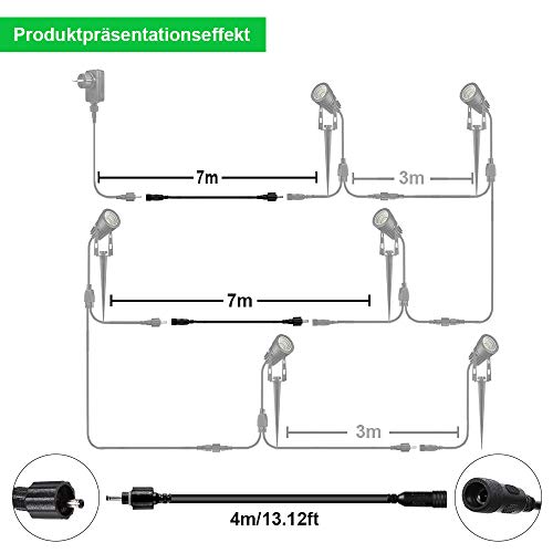 2 * 4M Stück GreenClick Gartenbeleuchtung Gartenleuchte Gartenlampe Gartenlicht Bodenlichter Wegeleuchten IP65… – Bild 5
