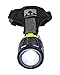 Nathan Running Flashlight. Hand Held Torch Zephyr Fire 100 with Siren. LED Light for Runners, Walkers, Cyclist, Kids, Security. Handheld Dual Front and Back Light to See and Be-Seen. Rechargeable Battery.