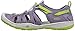 KEEN Kid's Moxie Closed Toe Casual Sandal
