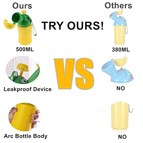 FST Upgrade Portable Emergency Urinal Potty Toilet Pee Pee Training Cup