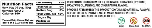Chips Eucalyptus Menthol Jujubes 2lb