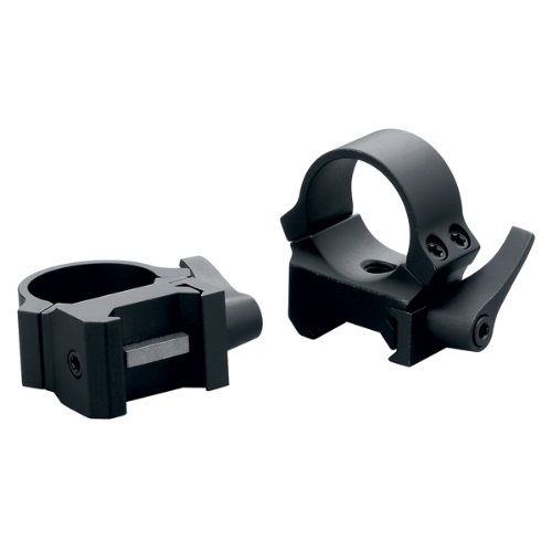 Leupold qrw 1-in low, matte