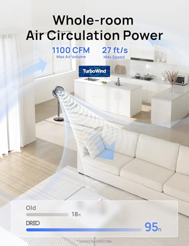 DREO Fan for Bedroom, 120° Oscillating Standing Fans, Quiet Floor Fan with DC Motor, 100ft Pedestal Fans for Room, 9 Speeds, 4 modes, 20dB, 120° Manual Vertical, 37-42" Adjustable Height, 9H Timer
